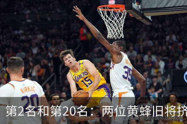 第2名和第20名：两位黄蜂旧将挤进NBA之外最强球员榜